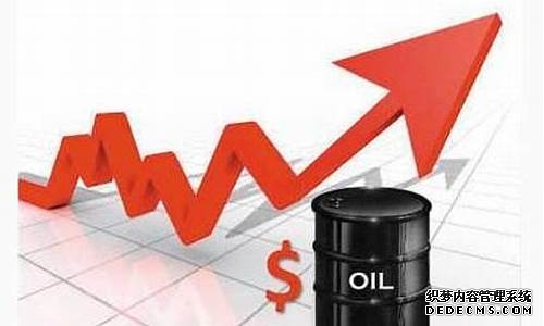 美原油期货实时行情新浪网